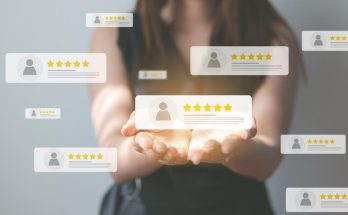 Reputation Management Connection